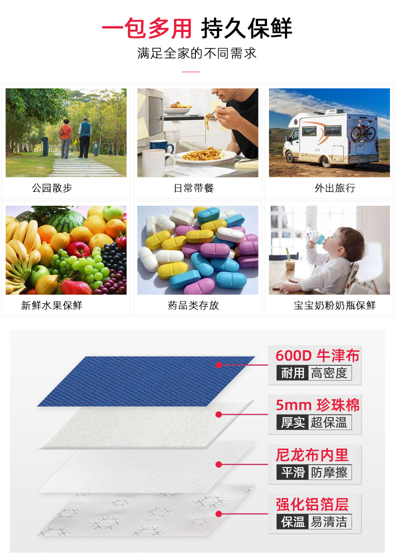 亚马逊商务保温包