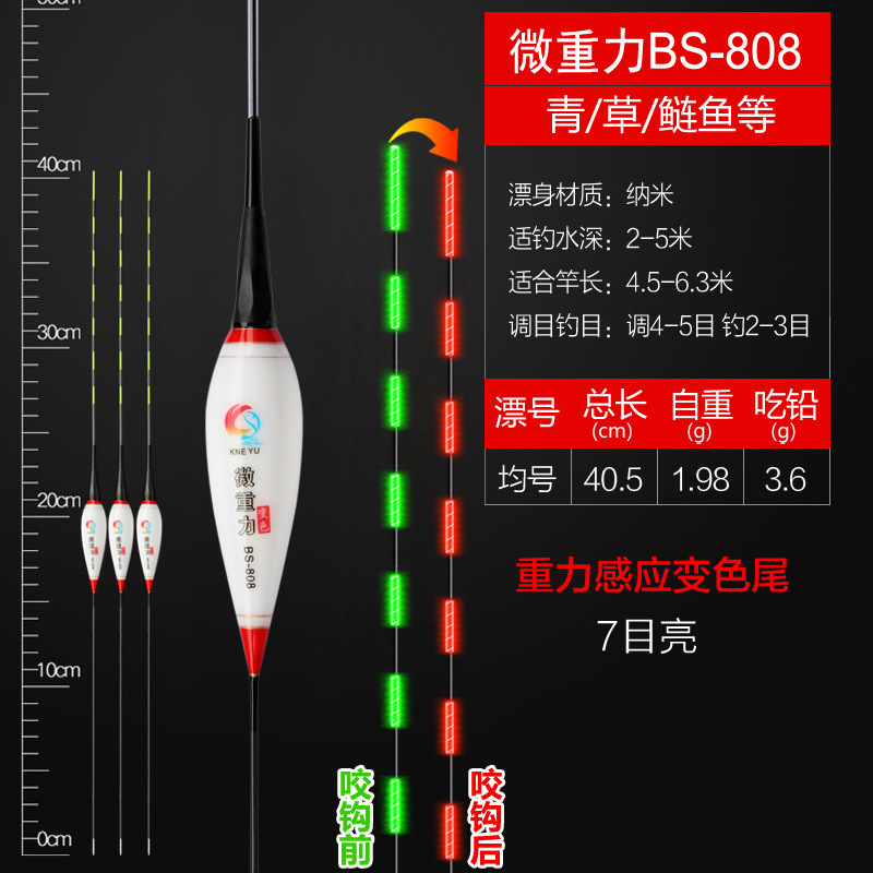 대용량(15개입) 해외직구 찌 // 니블 피쉬 BS-808 - 원사이즈