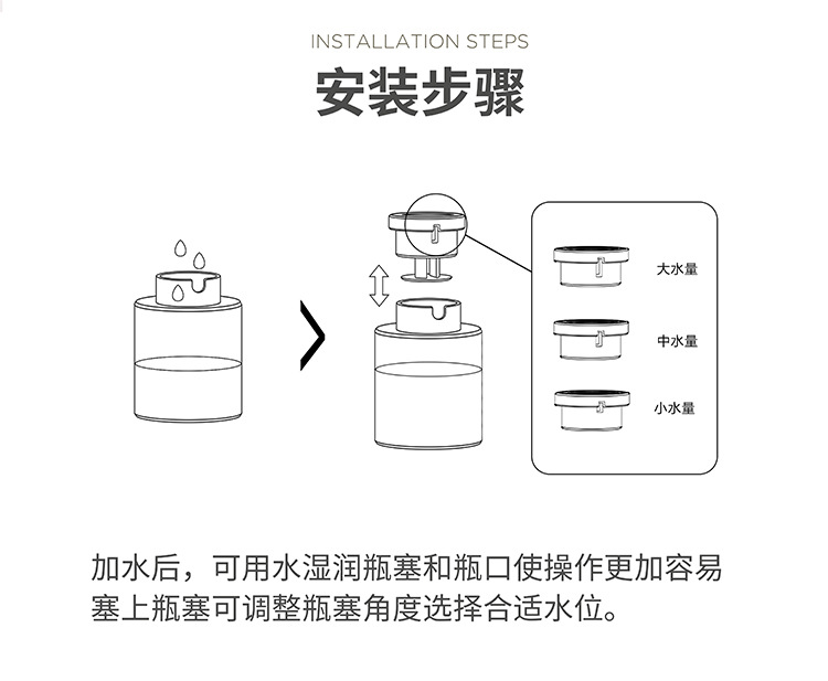 不湿嘴饮水器-详情页-18_16