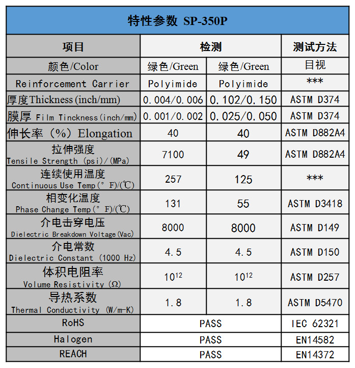 SP350P-1.8W.png