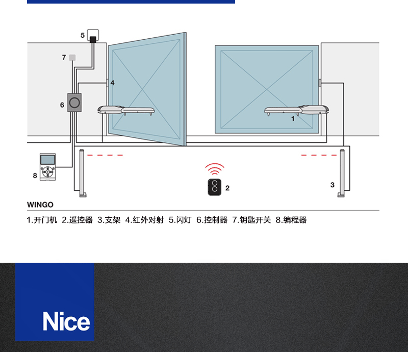 意大利NICE 直臂平开门 电机自动门 八字开门机 闭门器厂家Wingo-阿里巴巴