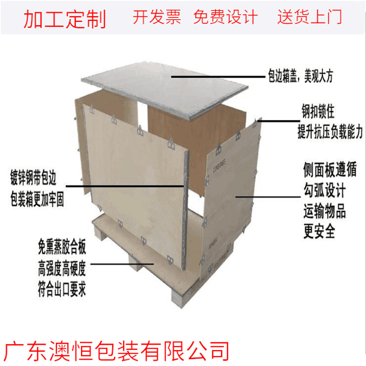 廣東佛山木制品包裝箱 電梯箱 五金配件鋼帶木箱 機械包裝 可開票