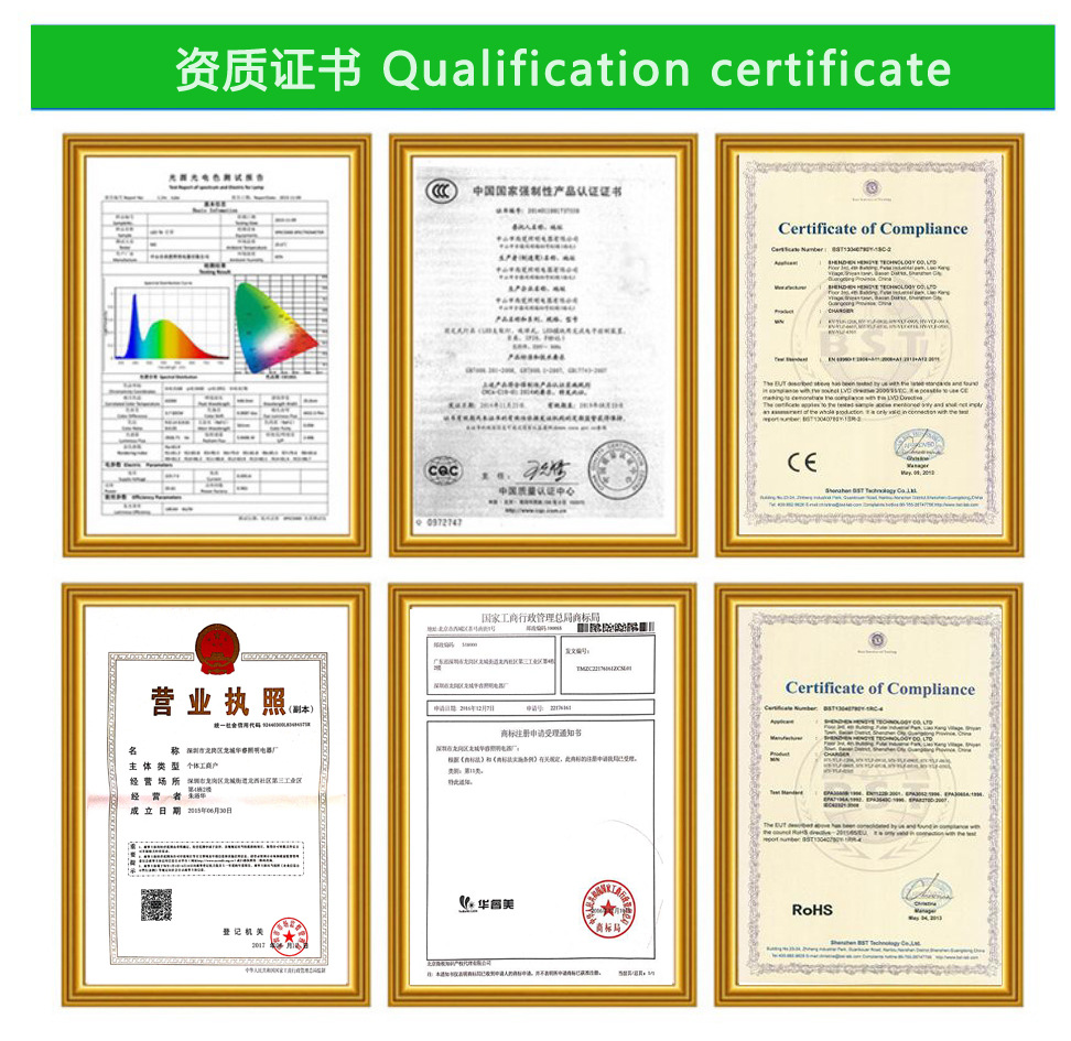 资质认证拼合图