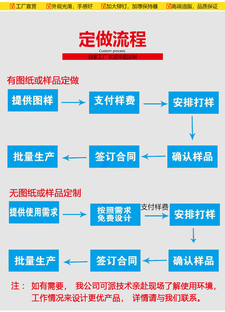 圆锥滚子详情_12