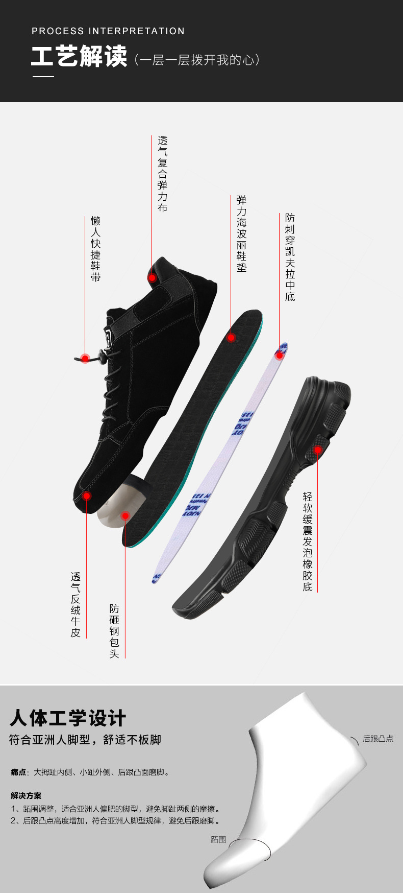 Chaussures de sécurité - Dégâts de perçage - Ref 3405213 Image 20