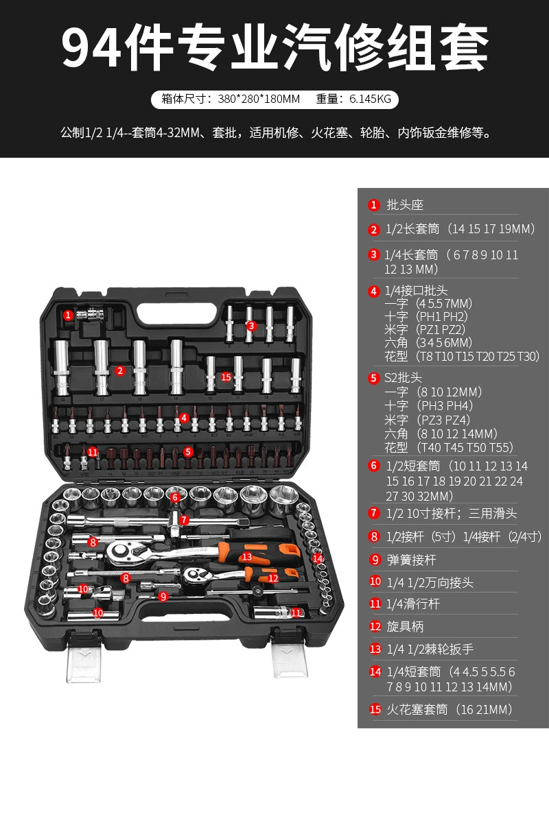 Universal wrench, gloves, fast set