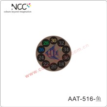 �~��ˮ����ض�Ӌ�NƬ����ʽ�@ʾ�Б��М�׃ɫҺ���y�ر�S�ҹ���