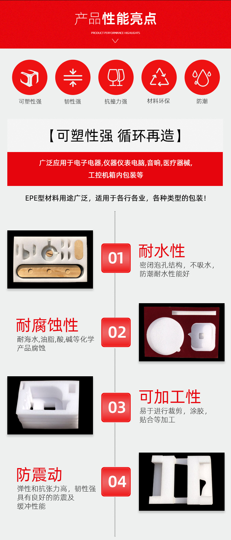 内盒定位防护内托 礼盒泡沫内衬