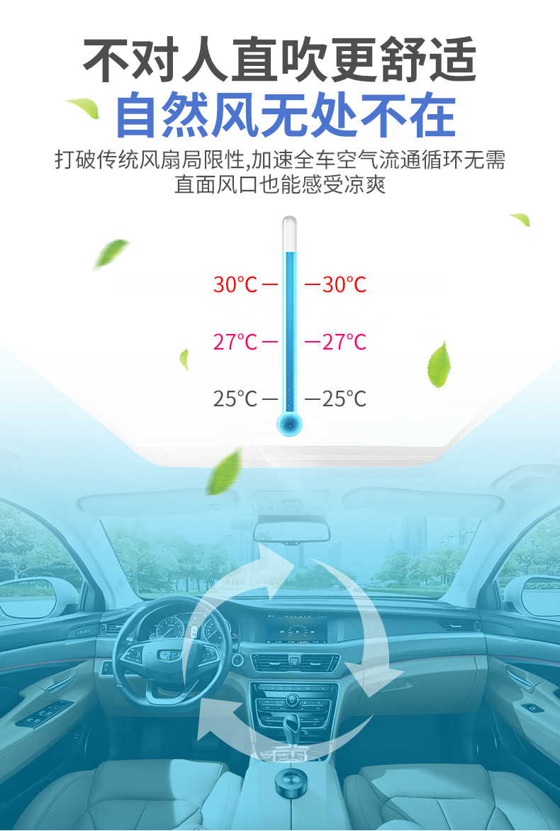 液晶显示屏风扇-_06