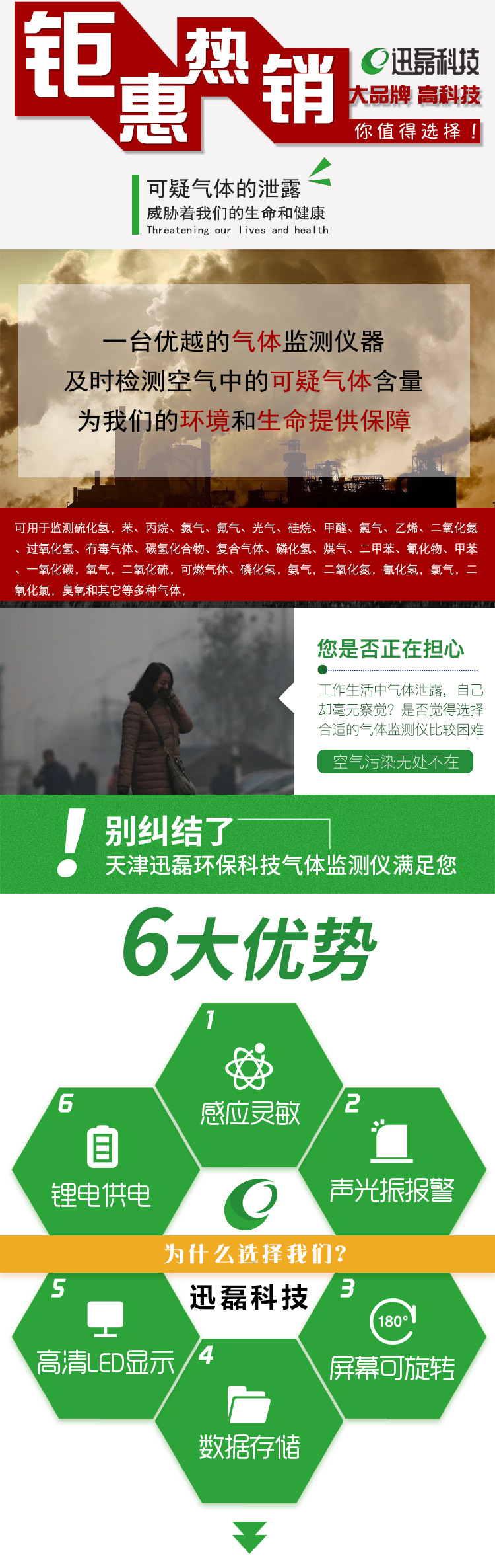 便攜式氣體詳情頁-畫布_01