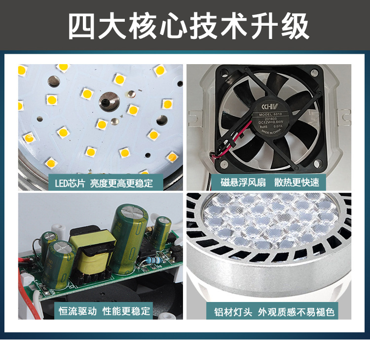 厂家热销PAR30射灯满天星款30W45W帕灯