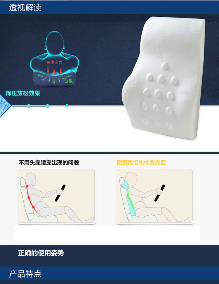 Cross-border car lumbar support pillow, office and car use memory foam support cushion, comfortable long-sitting lumbar cushion