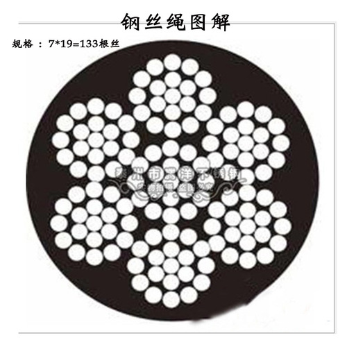 304 stainless steel wire rope 0.8 1 1.5 2 3 4mm thin and soft small wire rope lifting clothes drying rack anti-theft outdoor