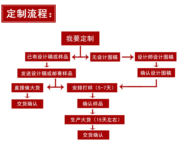 定制丝巾详情_03.jpg