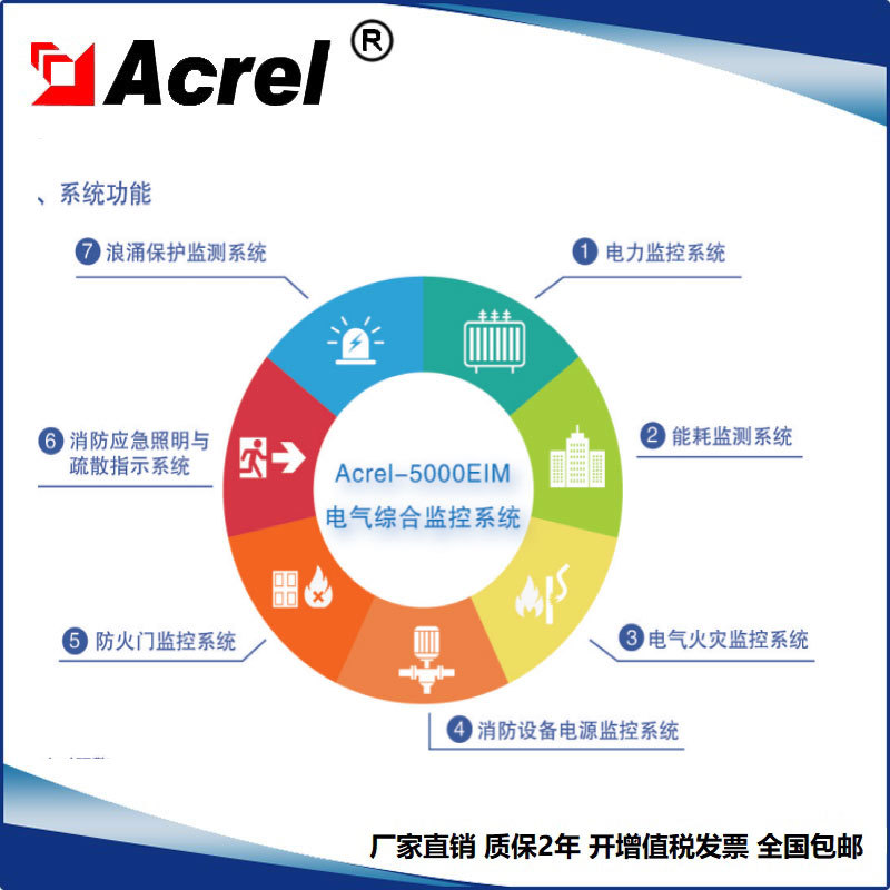 Acrel-5000EIM电气综合监控系统 电气火灾 能耗管理 智能疏散 等
