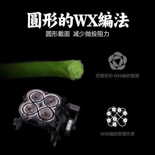 Chiren Luya long-range cast 8 braided fishing line PE line fishing line main line Dali Ma long-range cast braided fishing line fishing gear wholesale