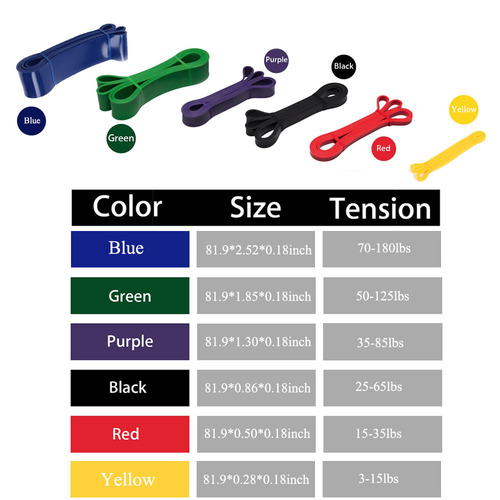 Men and women fitness yoga pull band resistance band flat rubber band pull circle elastic band stretch band fitness training band