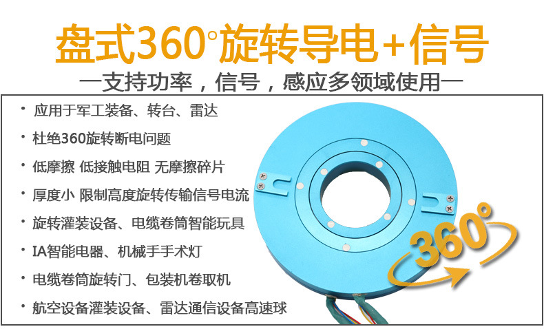 盘式详情页_01