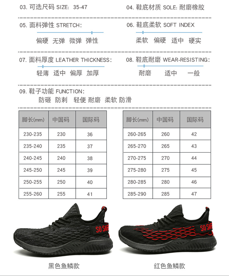 Chaussures de sécurité - Dégâts de perçage - Ref 3404859 Image 15