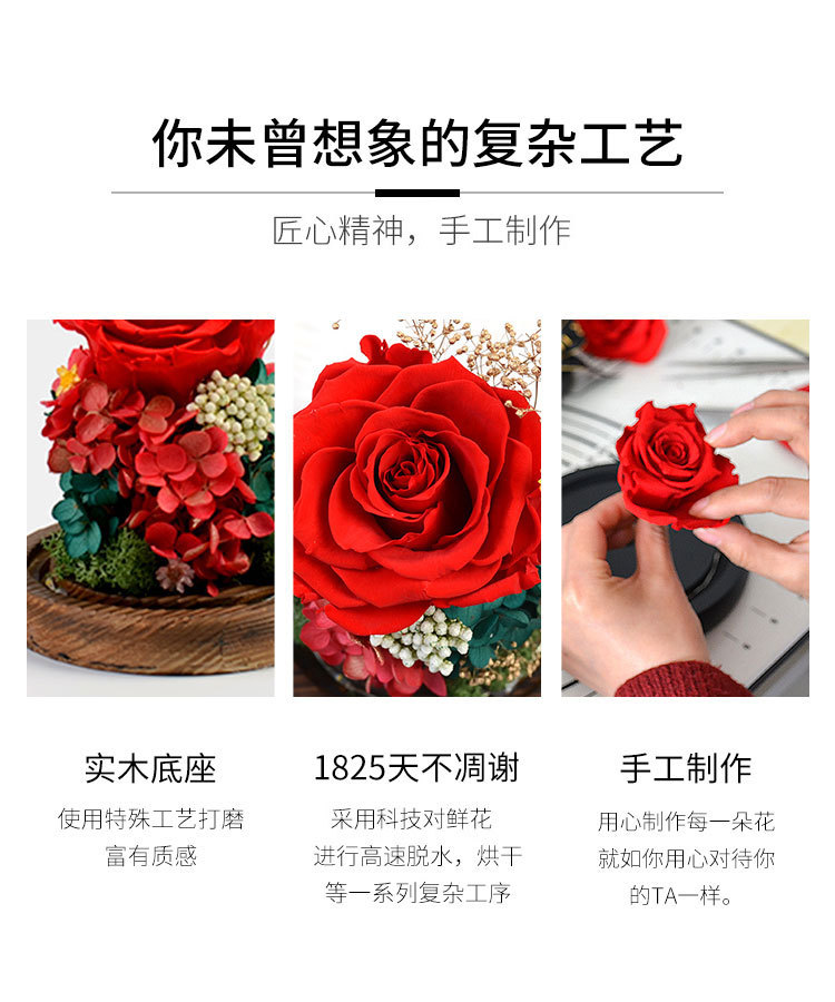 永生花玻璃罩详情.jpg