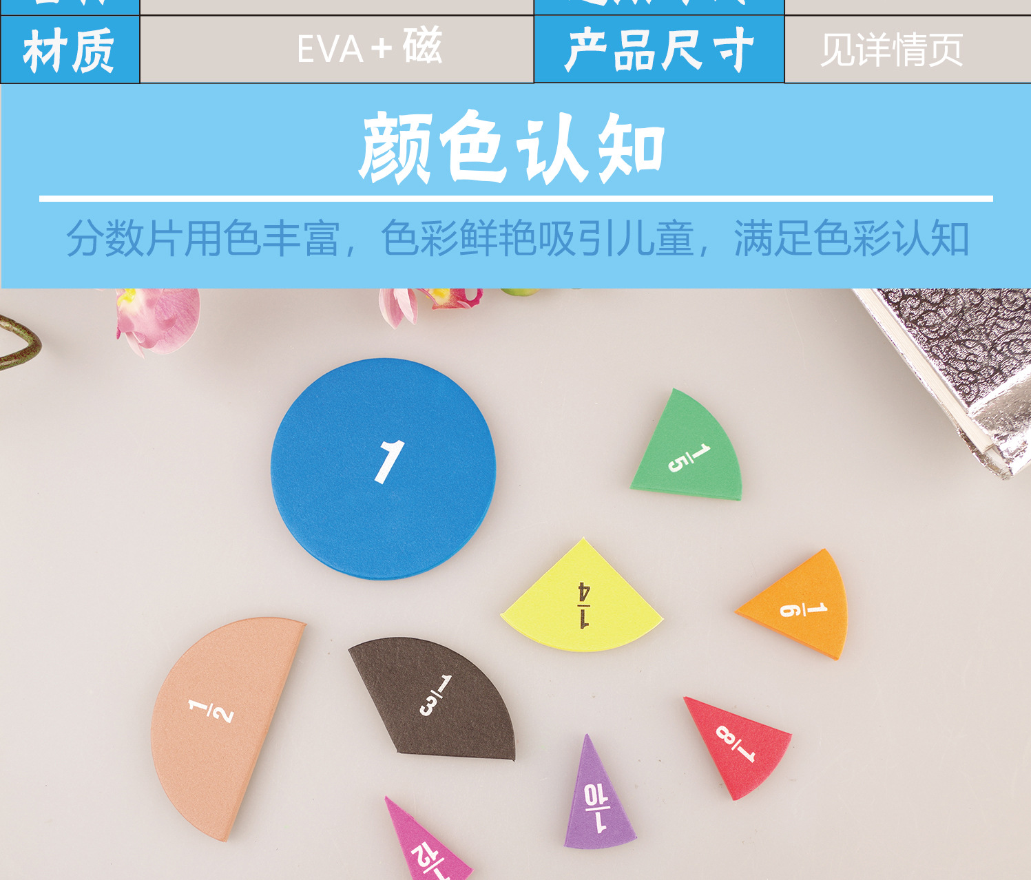 圆形EVA分数片-描述_02