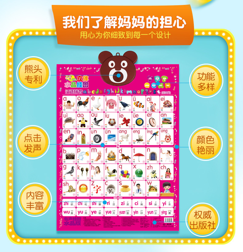 第四代挂图详情_03