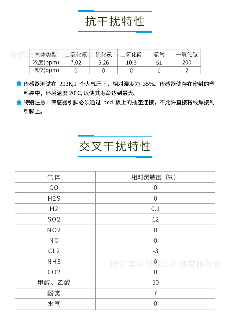 甲醛传感器_05.jpg