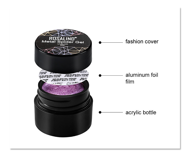 Nail Gel Image