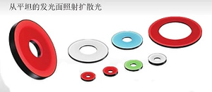 CCS LFR-130GR2