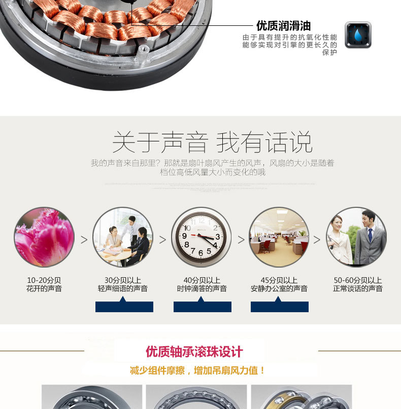 56铜包铝吊扇王_08