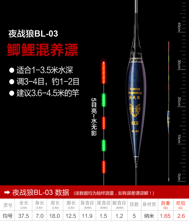 夜战狼——变色龙电子漂_11