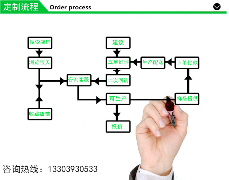 (SP[VB4HT)G5A3ROK5__IU1