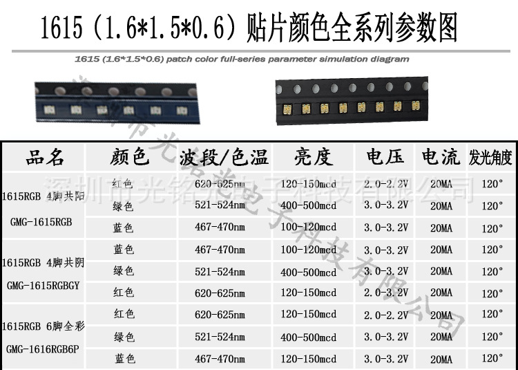 1615RGB 参数图.jpg