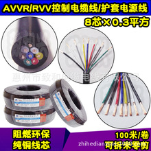 ���˼��~RVV8*0.3ƽ��ܛ�o���Դ��8оAVVR��̖������|��100��