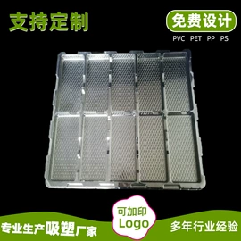 塑料盒;其他塑料包装;汽车用品包装