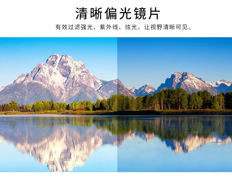 近视套镜太阳镜