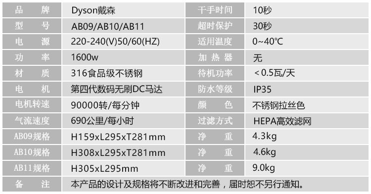 戴森-09-11-产品参数-2