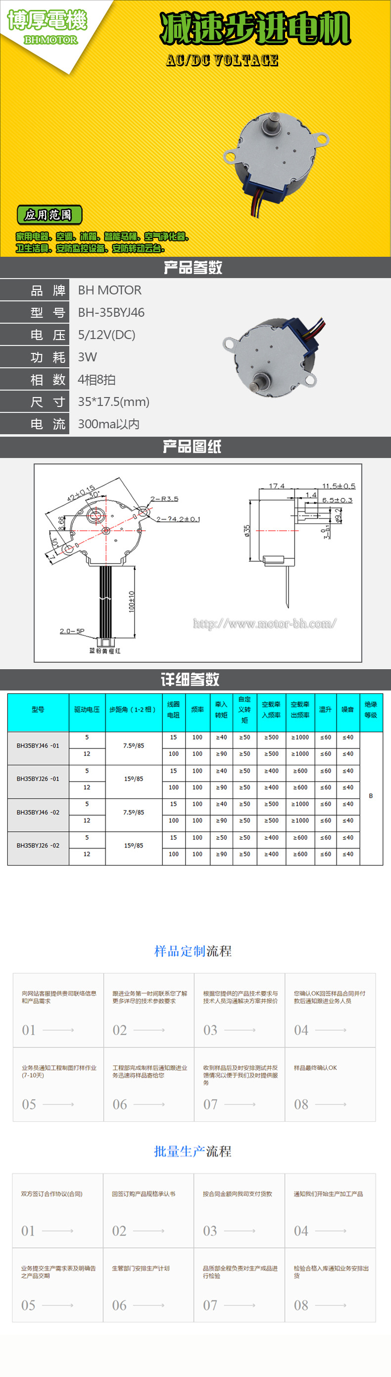 BH-35BYJ46