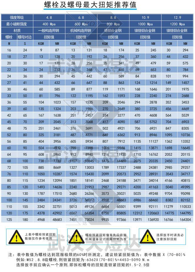 QQ截图20190822131549