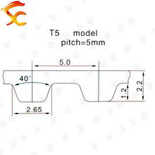 SҹTPUɫ䓽zgT5 2510 2680 7MMͬɰҪ