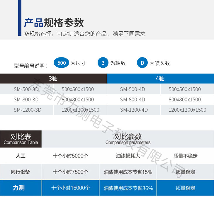 片模喷油机7.jpg