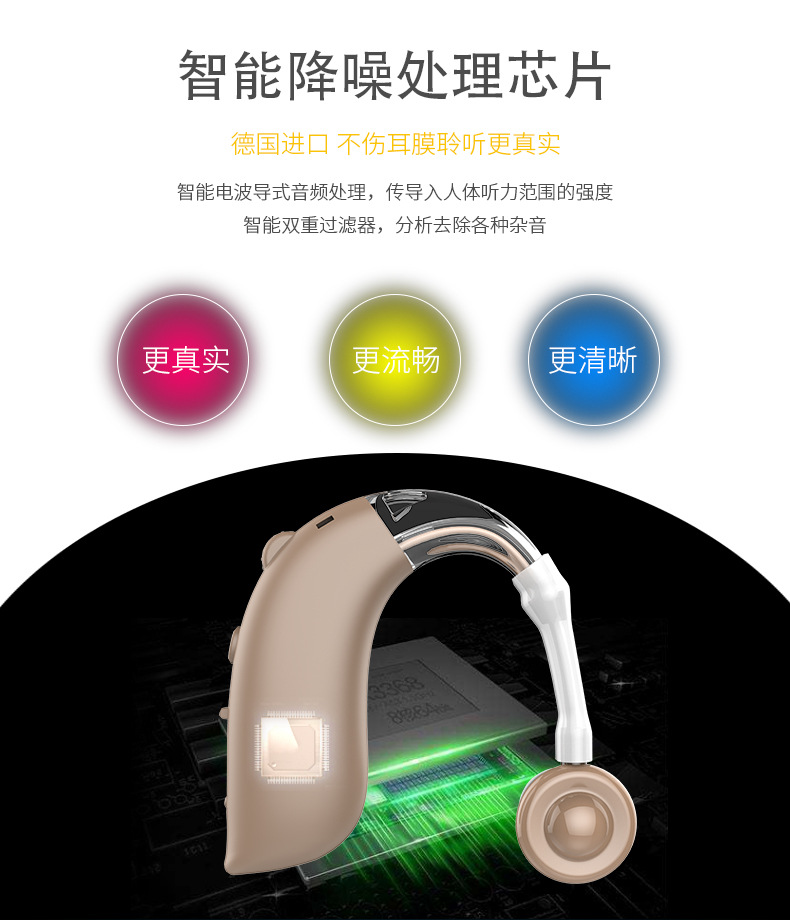 挂耳式助听器_03