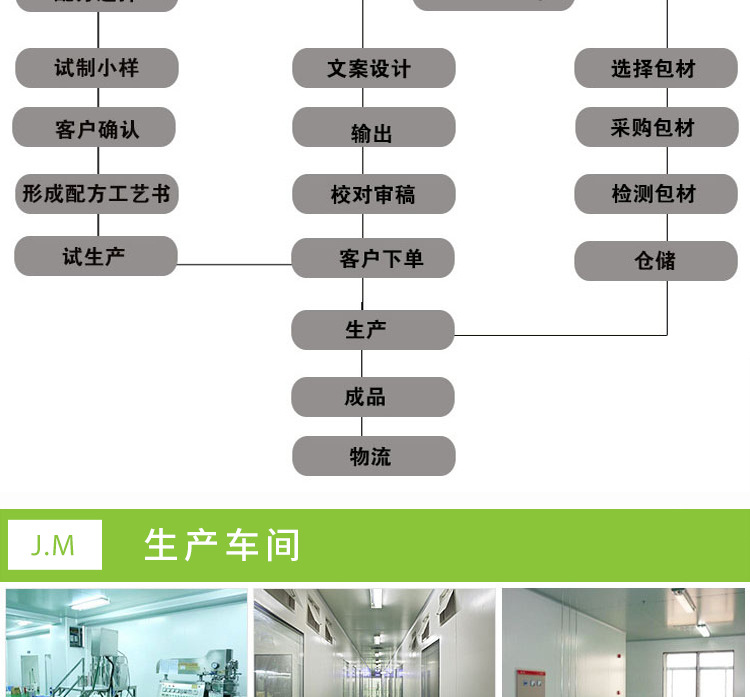 d53b15b09cae407eb25e854623c13b