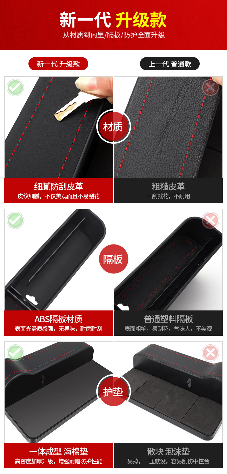 车载座椅缝隙收纳盒 (1)