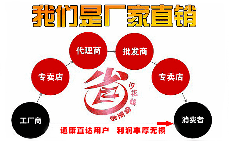 Tongkang Direct users' profits and no loss