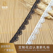 ˮ�ܻ�߅��]�zС�l�a���b�o��1cm��߅�鼆�Ҿ�ܛ���F؛���l