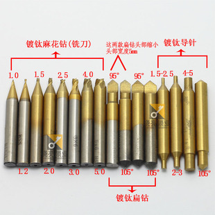 ��ʽ���耳יC㊵� �¸����黨� ��� ���/��/ ���β���^