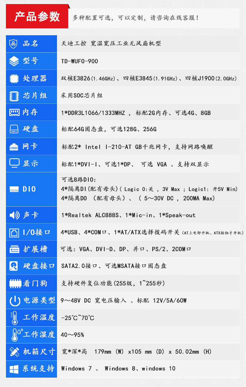 900参数表.jpg