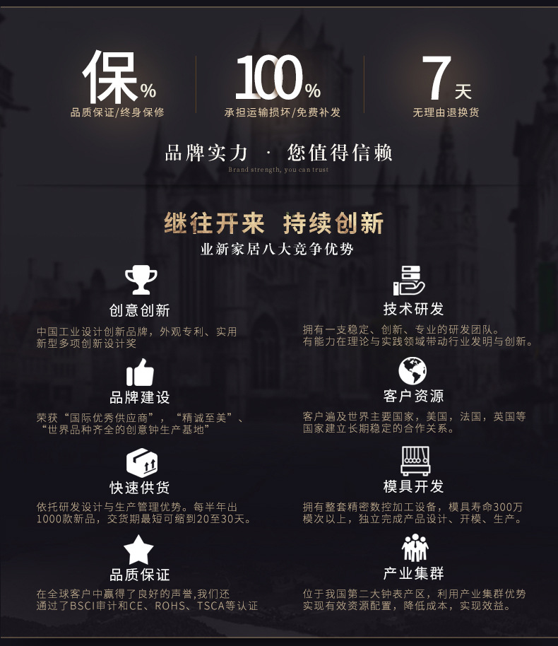 1688详情下通版_01.jpg