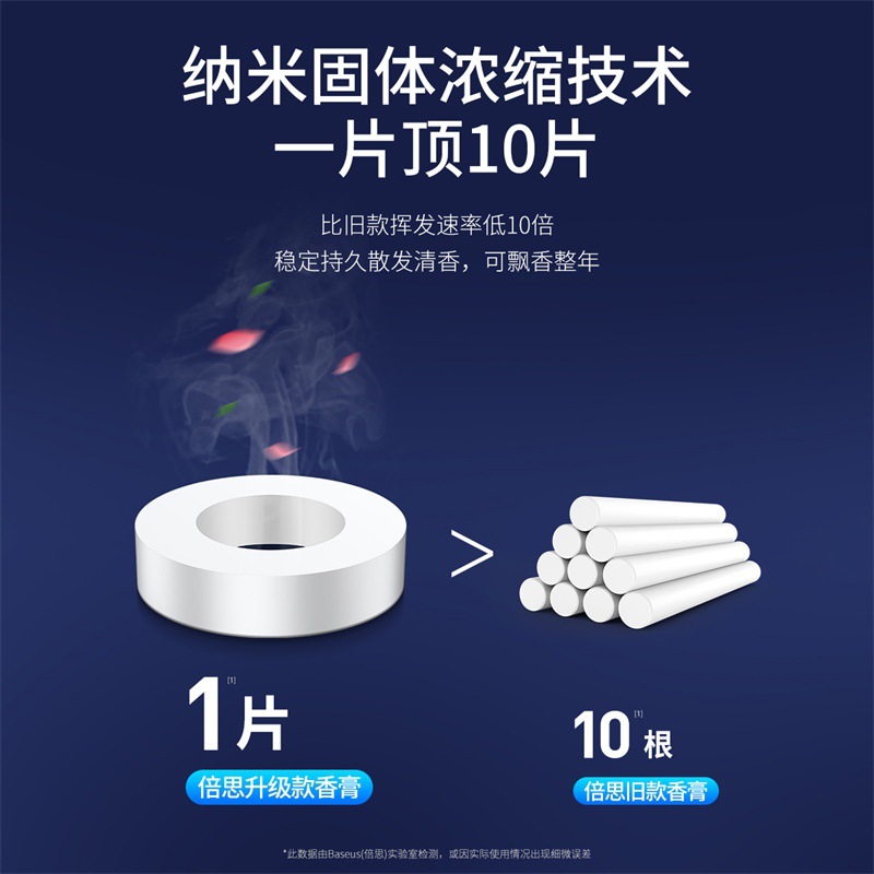 倍思車載香水小火山座式擺件創(chuàng)意車用除異味汽車香薰合金汽車用品